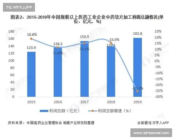 竞走比赛行业竞争格局预测将迎来新的发展趋势与挑战 竞走比赛行业竞争格局预测将迎来新的发展趋势与挑战